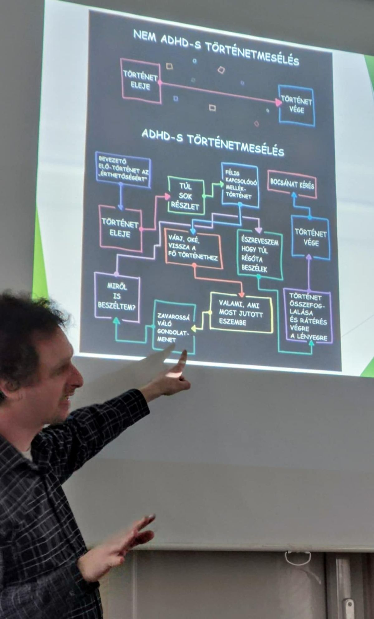 A vértesboglári egészségnapon a vérnyomás-, vércukor- mérés, valamint EKG vizsgálat mellett, az ADHD tüneteiről és kezeléséről is hallhattak az érdeklődők.